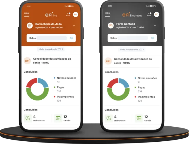 Imagem de smartphones com acesso as contas efí pro e efí empresas
